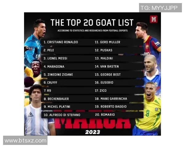 全球足球明星中性价比最高的球员推荐与分析